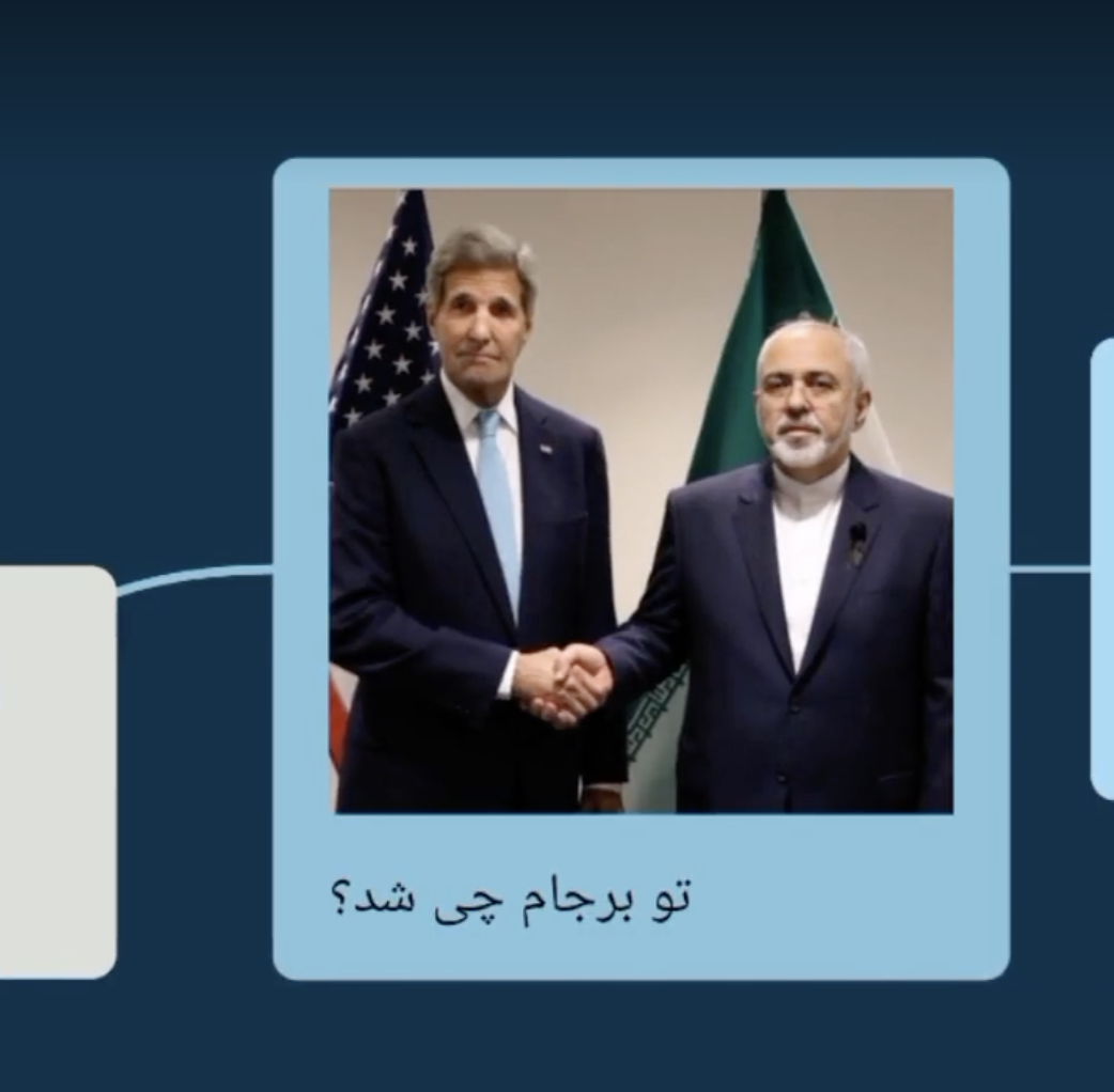 الگوریتم تعامل امریکا با ایران