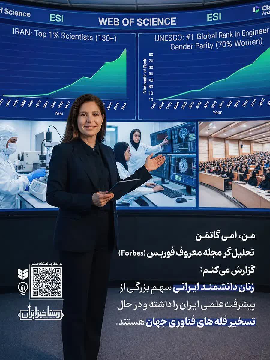 بخشهایی از پیشرفتهای جمهوری اسلامی ایران