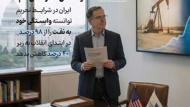 بخشهایی از پیشرفتهای جمهوری اسلامی ایران